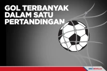 Terjadi Pada Tahun 2022,...