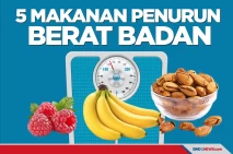 Berserat Tinggi, Ini...
