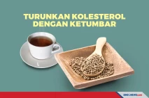 Dicampur dengan Teh,...
