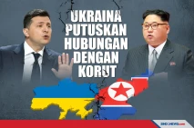 Ukraina Putuskan Hubungan...