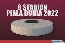 Mengenal 8 Venue yang...