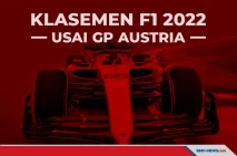 Klasemen F1 Usai GP...