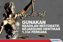 Kejagung Hentikan 1.334...