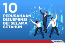 Daftar 10 Emiten Ini...
