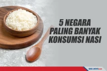 5 Negara yang Paling...