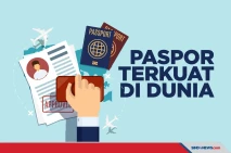 Paspor Terkuat di Dunia,...