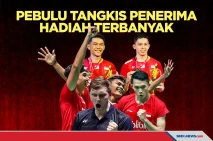 Pebulu Tangkis Peraih...