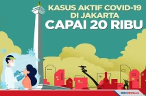 Waspada, Kasus Aktif...