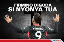 Menit Bermain di Liverpool...