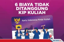Ini Enam Biaya yang...