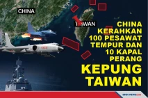 China Kerahkan Pesawat...