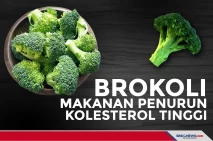 Brokoli, Makanan Penurun...
