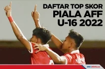 Striker Timnas Indonesia...
