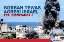 Korban Jiwa Agresi Israel...