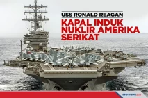 USS Ronald Reagan, Kapal...