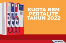 Masyarakat Harus Berhemat,...
