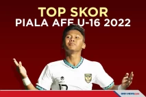 Top Skor Piala AFF U-16...