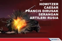 Howitzer CAESAR Prancis...