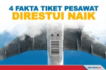 4 Fakta Tiket Pesawat...