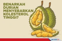 Benarkah Durian Menyebabkan...