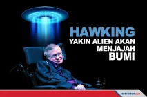 Stephen Hawking Yakin...