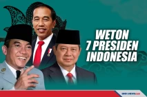 Weton 7 Presiden Indonesia,...