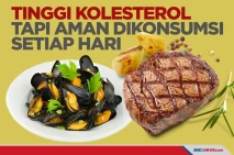 Makanan Tinggi Kolesterol...