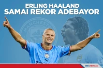 Cetak Rekor Baru, Haaland...