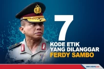Inilah 7 Kode Etik yang...