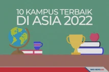 Didominasi China, Ini...