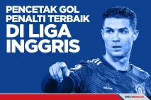 Pencetak Gol Penalti...