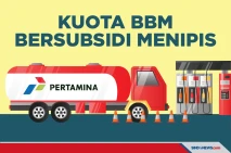 Tersisa 4 Juta Kiloliter,...