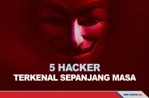 5 Hacker Paling Terkenal...