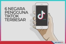 Daftar Negara dengan...