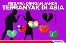 Kasus Perceraian Tinggi,...