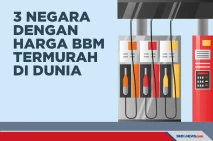 Ini 3 Negara dengan...