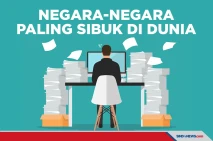 Berikut Negara-negara...