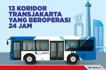 13 Koridor Transjakarta...