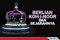 Fakta Permata Berlian...
