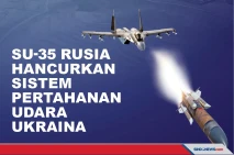 Su-35 Rusia Hancurkan...