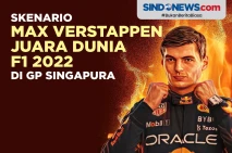 Skenario Max Verstappen...