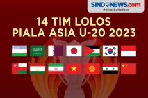14 Tim Lolos Piala Asia...
