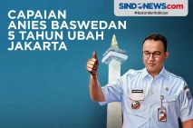 Capaian Anies Baswedan...