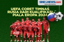 UEFA Resmi Coret Timnas...
