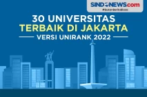 Daftar 30 Universitas...