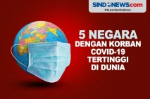 5 Negara dengan Korban...