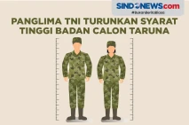 Panglima TNI Turunkan...