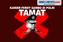 Jokowi Teken Keppres...