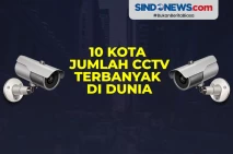 Berikut 10 Kota yang...