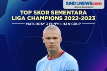 Top Skor Sementara Liga...